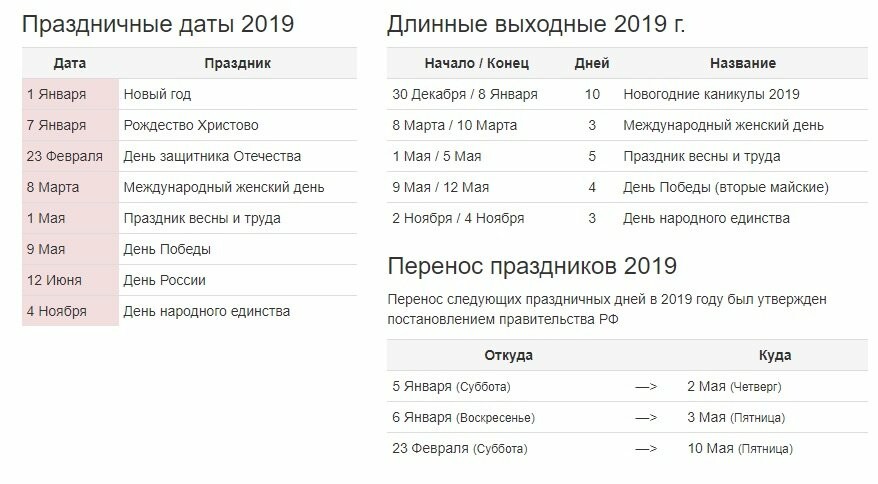 Перенос выходных в 2019. Выходные и праздничные дни в 2019 году в России календарь. Перенос праздников. Праздничные дни в 2019 которые оплачиваются в двойном размере.